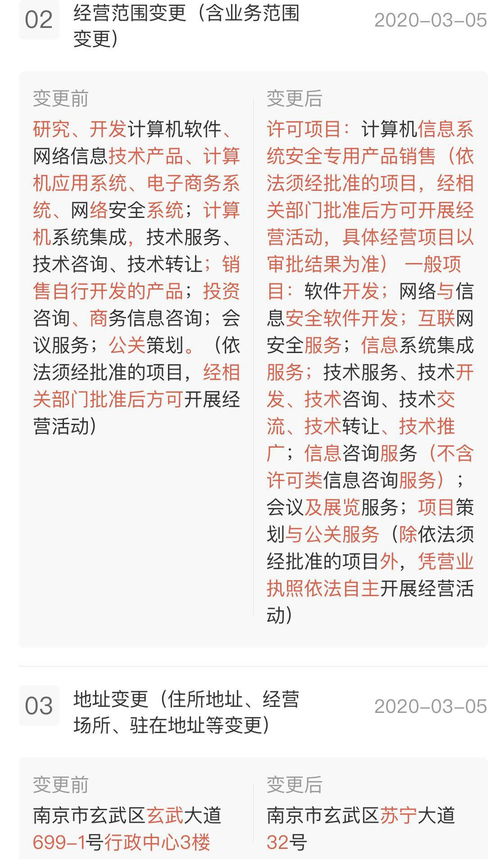 陳杰卸任途牛信息引發(fā)關(guān)注，途?；貞?yīng) 公司正常變更，聚焦網(wǎng)絡(luò)與信息安全軟件開(kāi)發(fā)